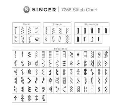 singer 7258 stitches