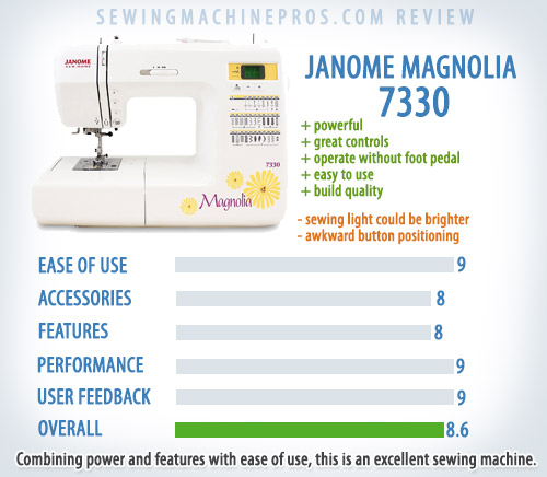 janome 7330 review